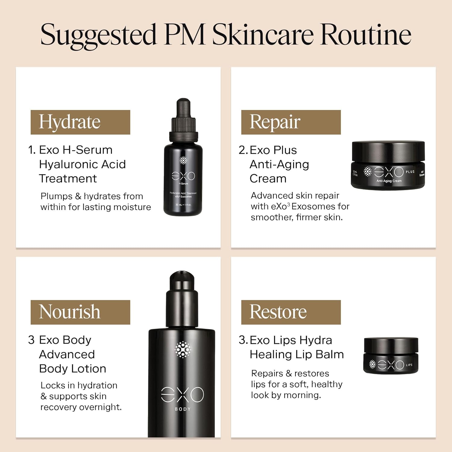 EXO SKIN SIMPLE - EXO PLUS™ Exoceuticals Anti-Aging Cream | Rejuvenation | Anti Wrinkle | Innovative Exosome Skin Care Solutions | 50ML | 1.7 fl oz.