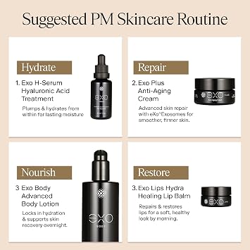 EXO SKIN SIMPLE - EXO PLUSTM Exoceuticals Anti-Aging Cream | Rejuvenation | Anti Wrinkle | Innovative Exosome Skin Care Solutions | 50ML | 1.7 fl oz.