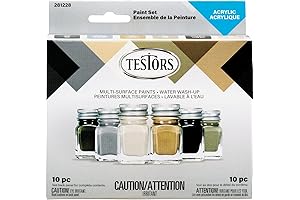 Comprehensive Testors Model Paint Kit for Precision and Versatility