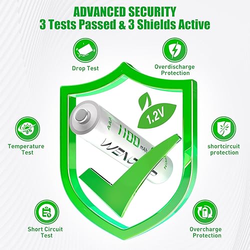 Miniatura 7 de Pilas AAA recargables paquete de 4  1100 mAh 1.2 V NiMH de alta capacidad, baja autodescarga triple A baterías para juguetes, mandos a distancia,