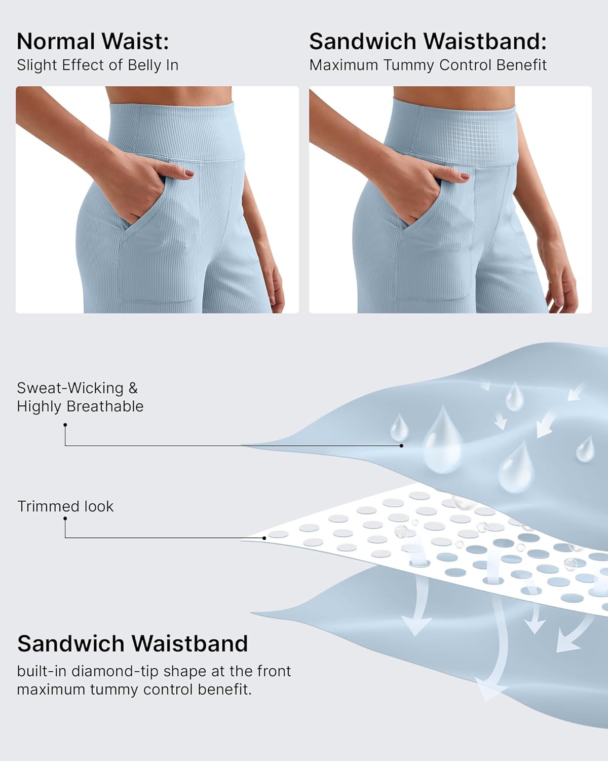 G4Free Ribbed Stretchy Womens Shorts Casual High Waisted Athletic Running Golf Lounge Shorts with Pockets - Image 4