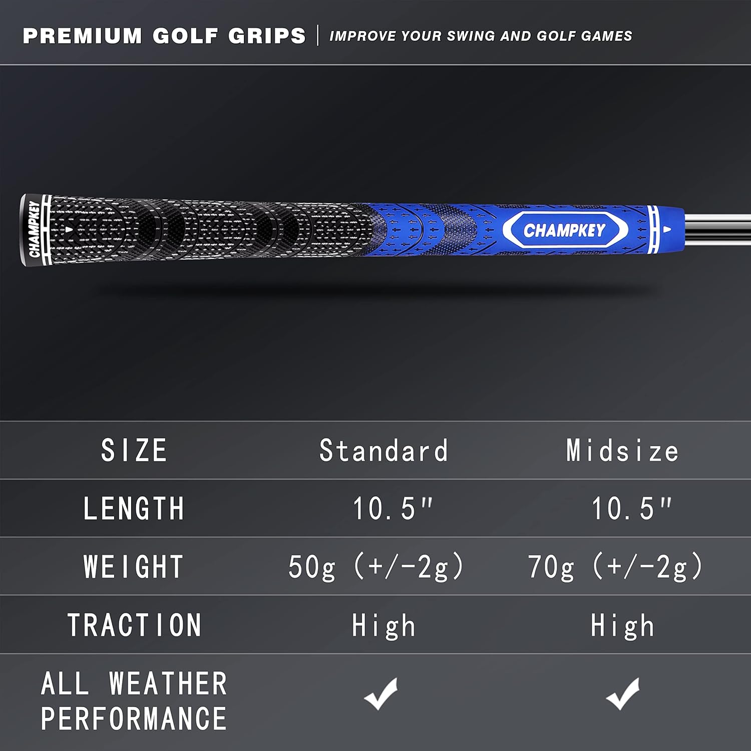 CHAMPKEY Premium Hybrid Golf Grips 13 Pack with All Repair Kits - All Weather Performance Golf Club Grips - High Traction and Control Half Corded Golf Grips for Men