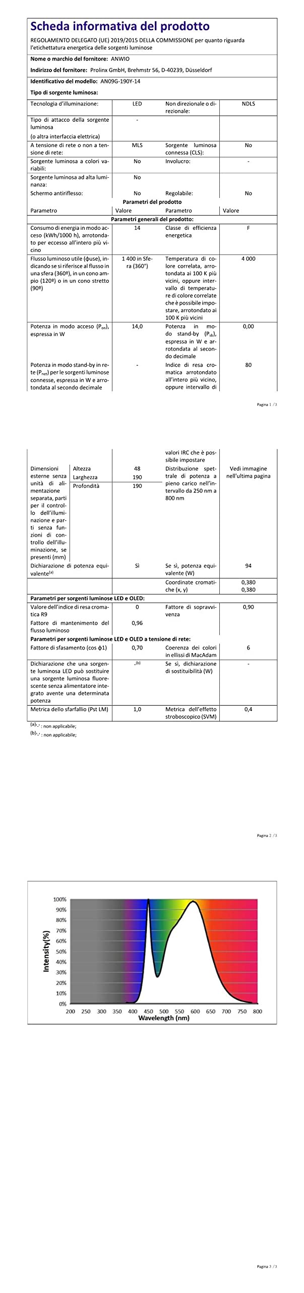 Spot Led Authentic Direcionu00e1vel De Embutir Avant 5W 6500K Bivolt Luz Branca Quadrado
