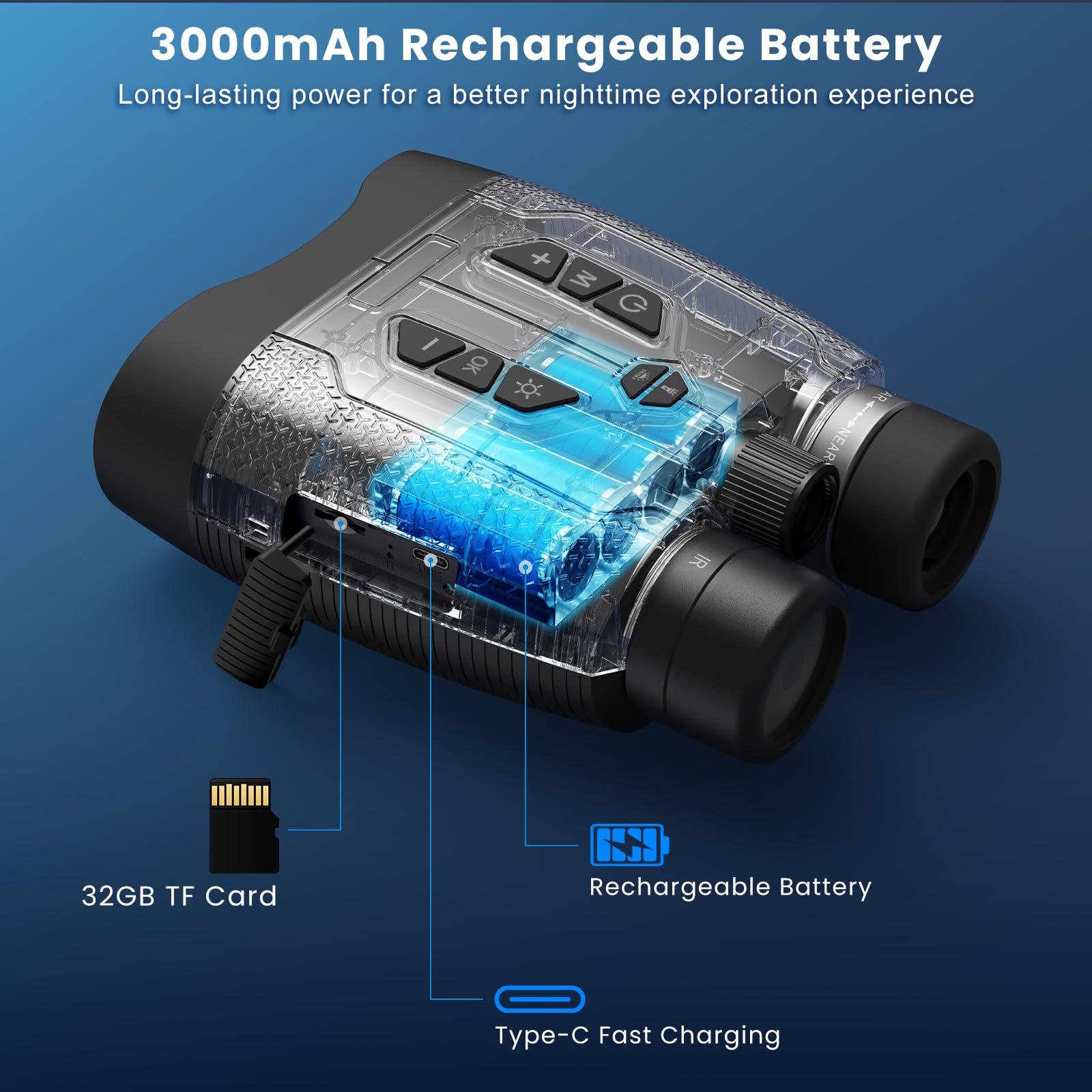 Binocolo Visione Notturna 4K, binocolo a infrarossi, da 40 MP | Batteria da 5000mAh, Zoom Digitale 8X, portata di 500M e Scheda da 32GB per Caccia, Campeggio Sicurezza e Attività all'aperto