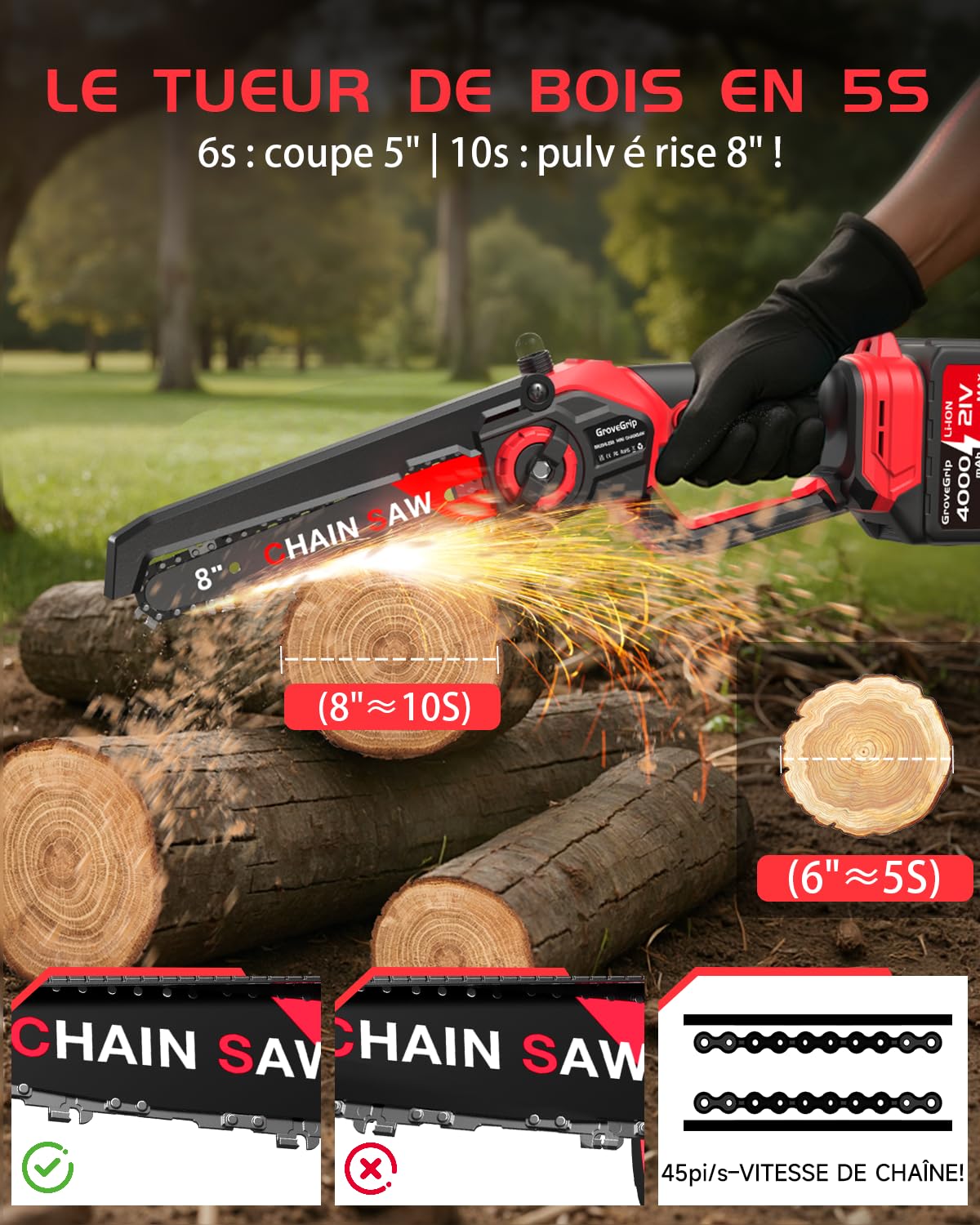 Mini motosierra inalámbrica de 20,3 cm, batería 8000 mAh y 3 cadenas, motosierra eléctrica sin escobillas de 1400 W y cargador rápido, sierra de cadena ligera para cortar madera, podar