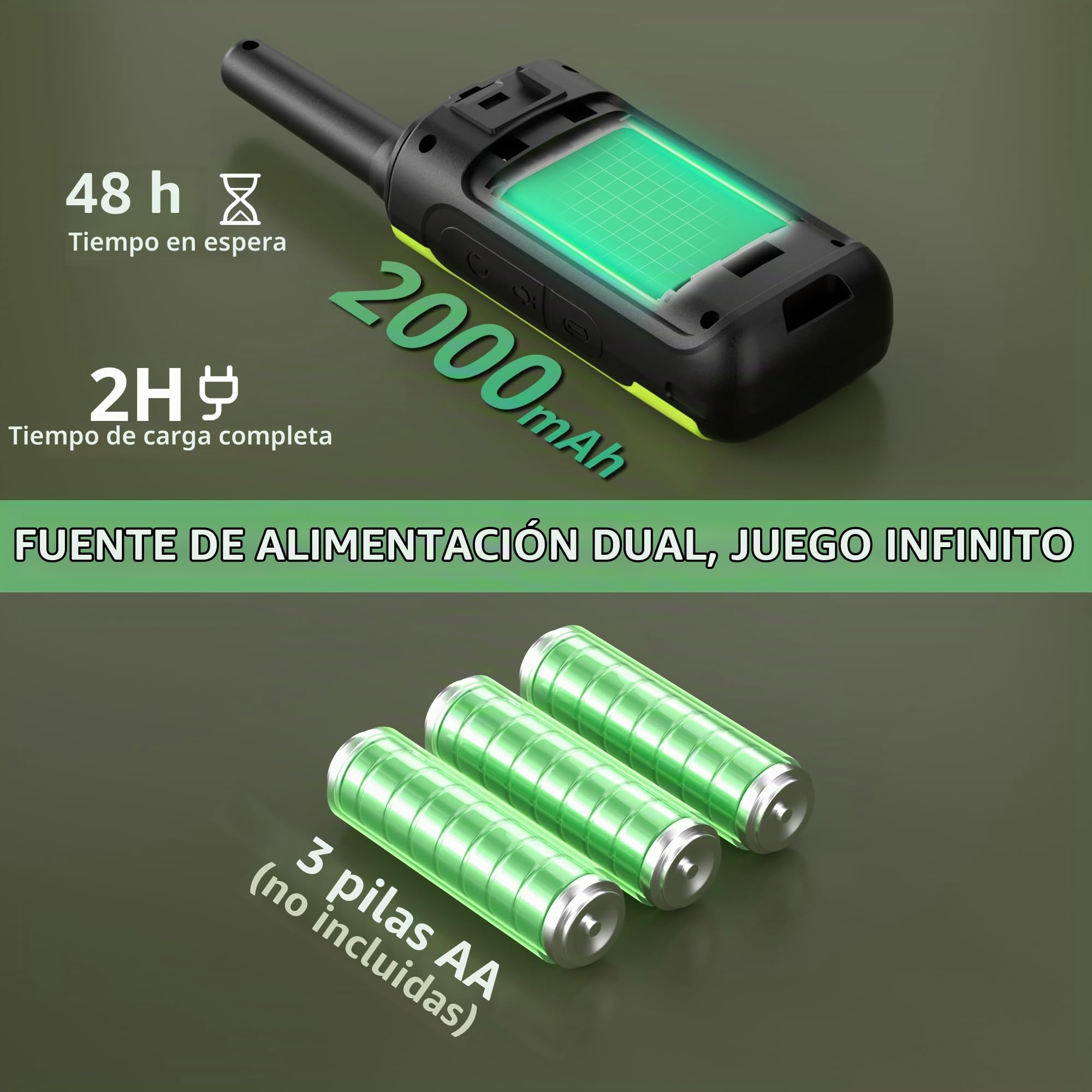 Radioddity PR-T8 Walkie talkie para niños, radio bidireccional PMR446 recargable de largo alcance con llamada grupal, VOX linterna, batería de 2000 mAh, carga USB-C, para senderismo y campamentos de 3