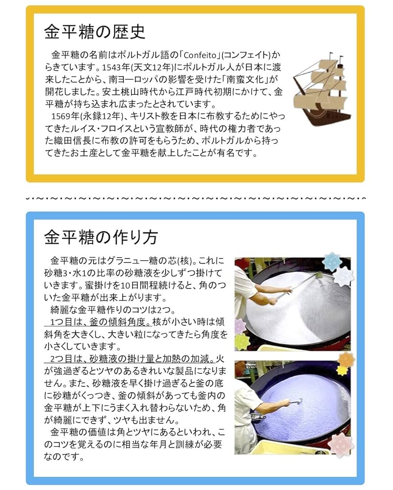 Amazon.co.jp: Aoki Koetsudo Konpeito Presentation Box, 8