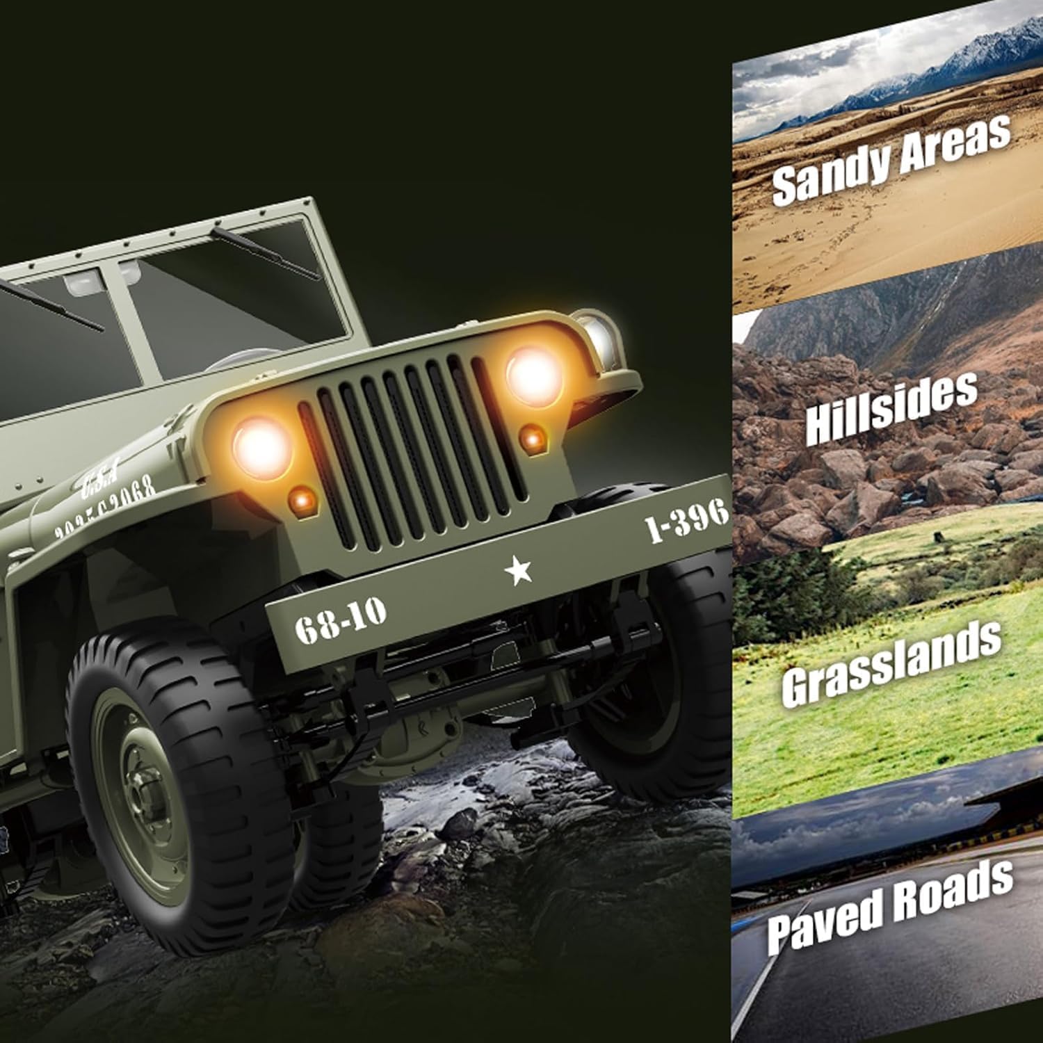 Junona 1:10 Scale Military Jeep Model RC Car,4 WD Off Road Vehicle