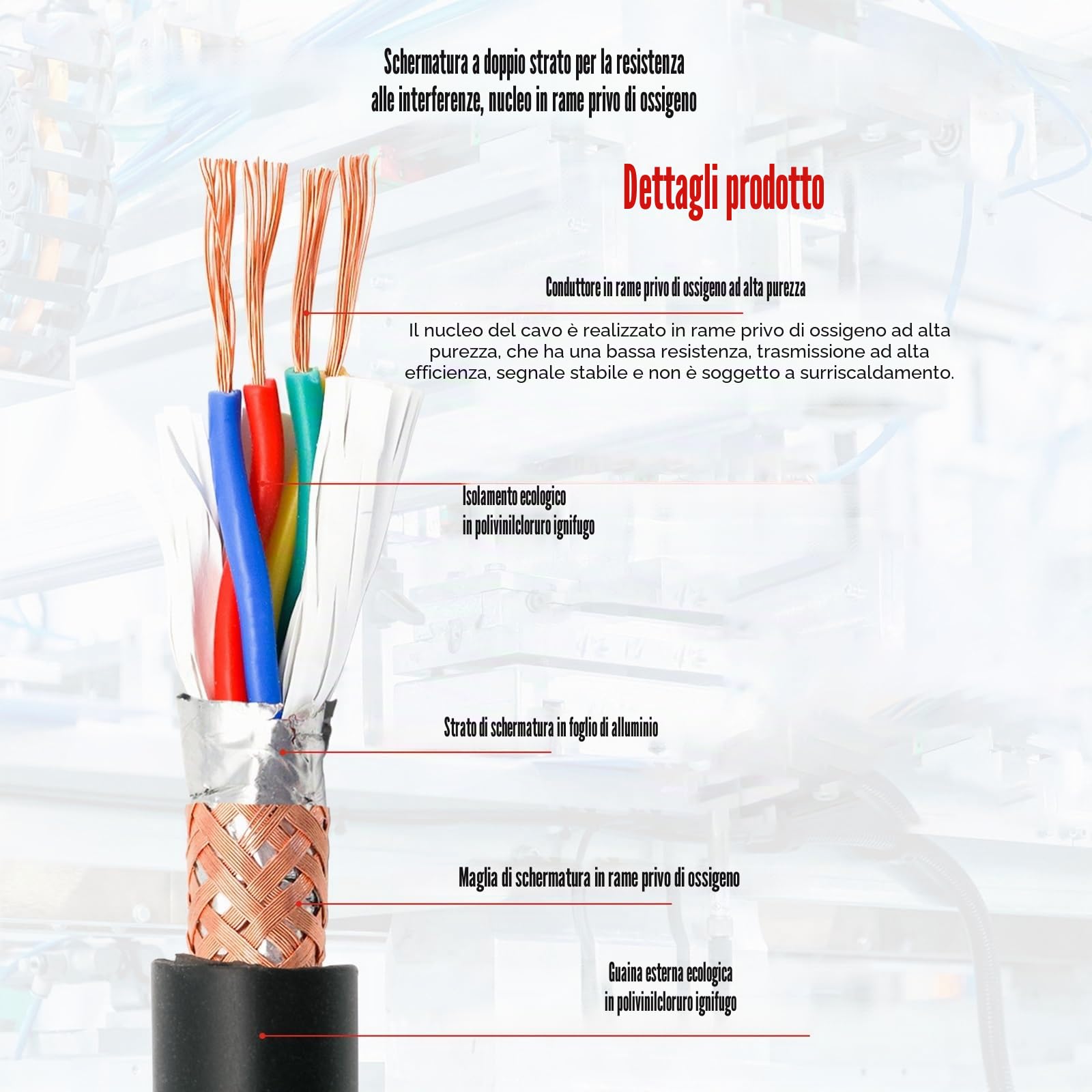 Cavo A Coppie Twistate Schermato A 4 Conduttori 0,3 Mm²–1,0 Mm² In Rame Senza Ossigeno Per Segnali RS485, Audio E Automazione(0.75mm2,30FT)