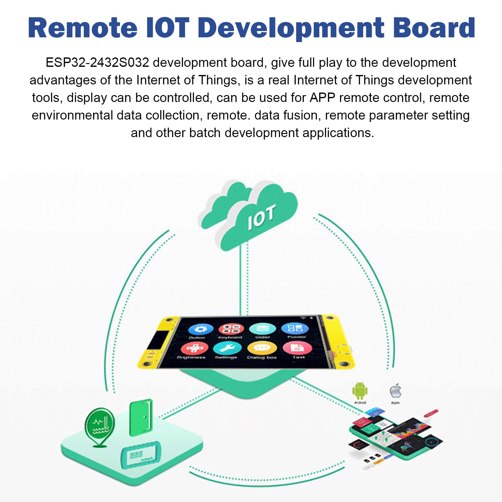 Scheda ESP32 Con Schermo TFT 2.8 Pollici - WiFi, Bluetooth, Touch Screen, Compatibile Con Arduino E LVGL - Foto 5