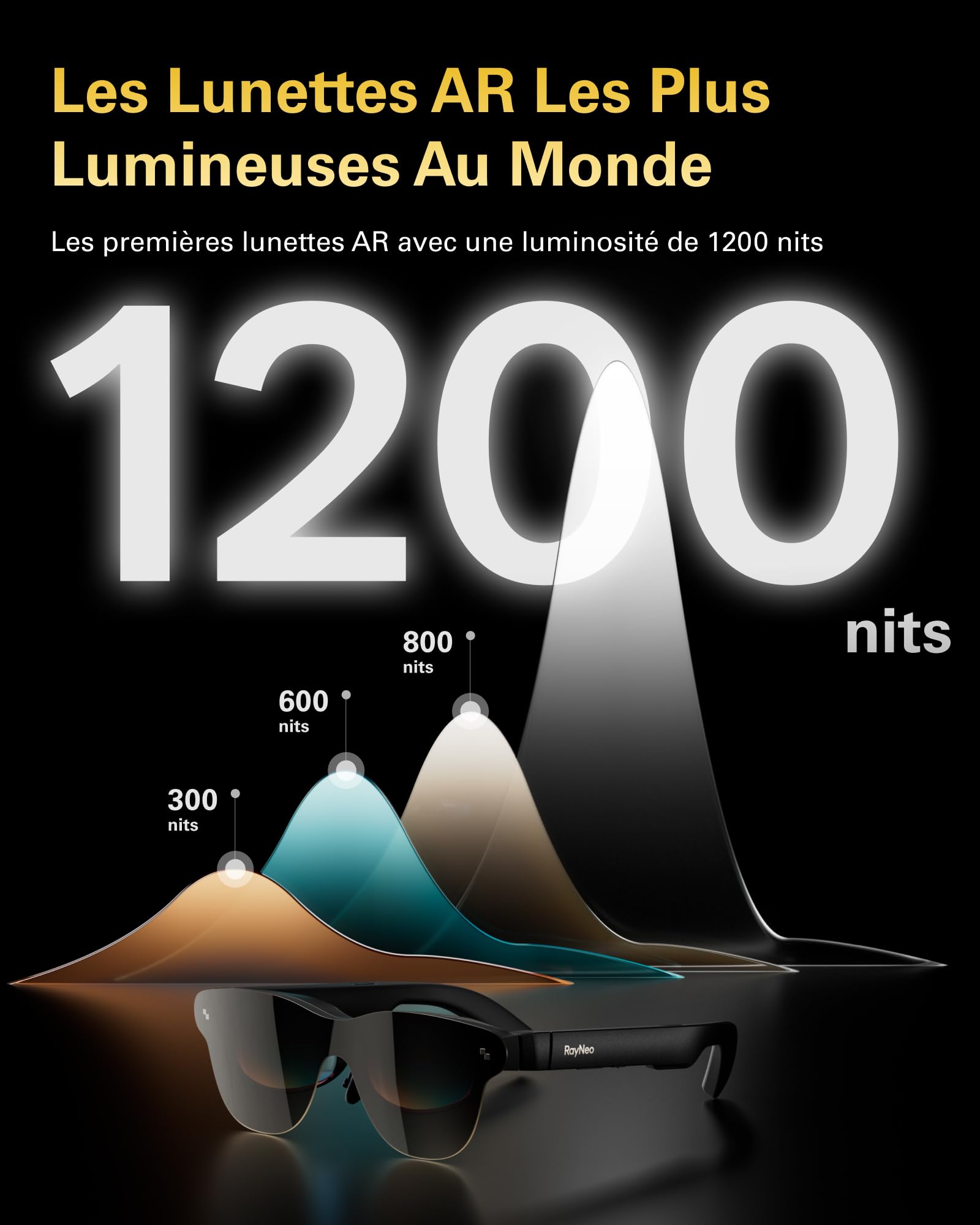 RayNeo Air 3s Pro Lunettes AR/XR - Affichage vidéo 201'' 1200 Nits 120Hz HueView 2.0, Lunettes de Jeu intelligentes pour iPhone 17,16,15/Android/Mac 2/PS5/SteamDeck