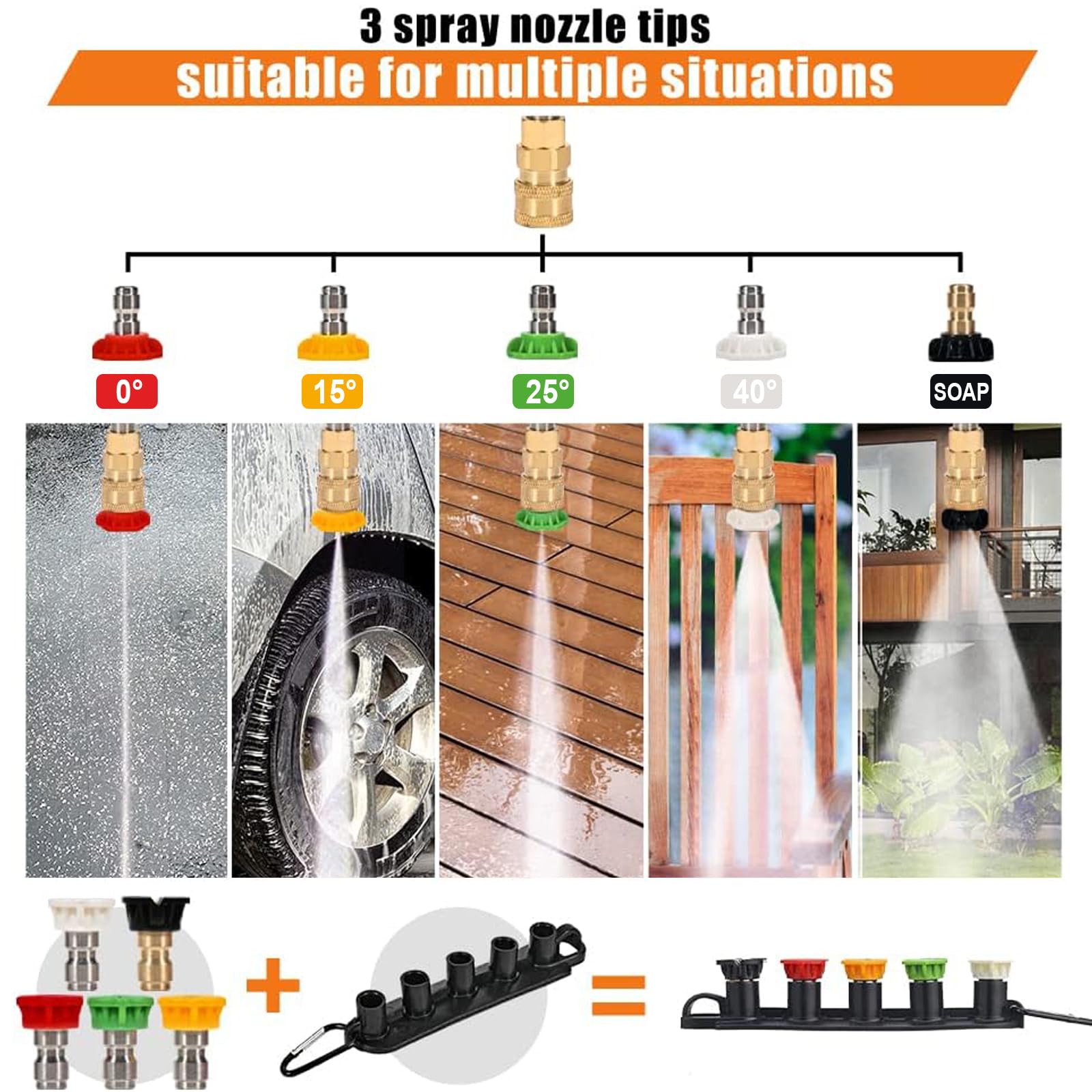 Pistolet de Nettoyage Haute Pression 5000 PSI, Lance Nettoyeur avec Rallonge de Rechange, 5 Embouts de Buse, Connexion Rapide 1/4", Raccord M22 14mm pour Lavage Voiture