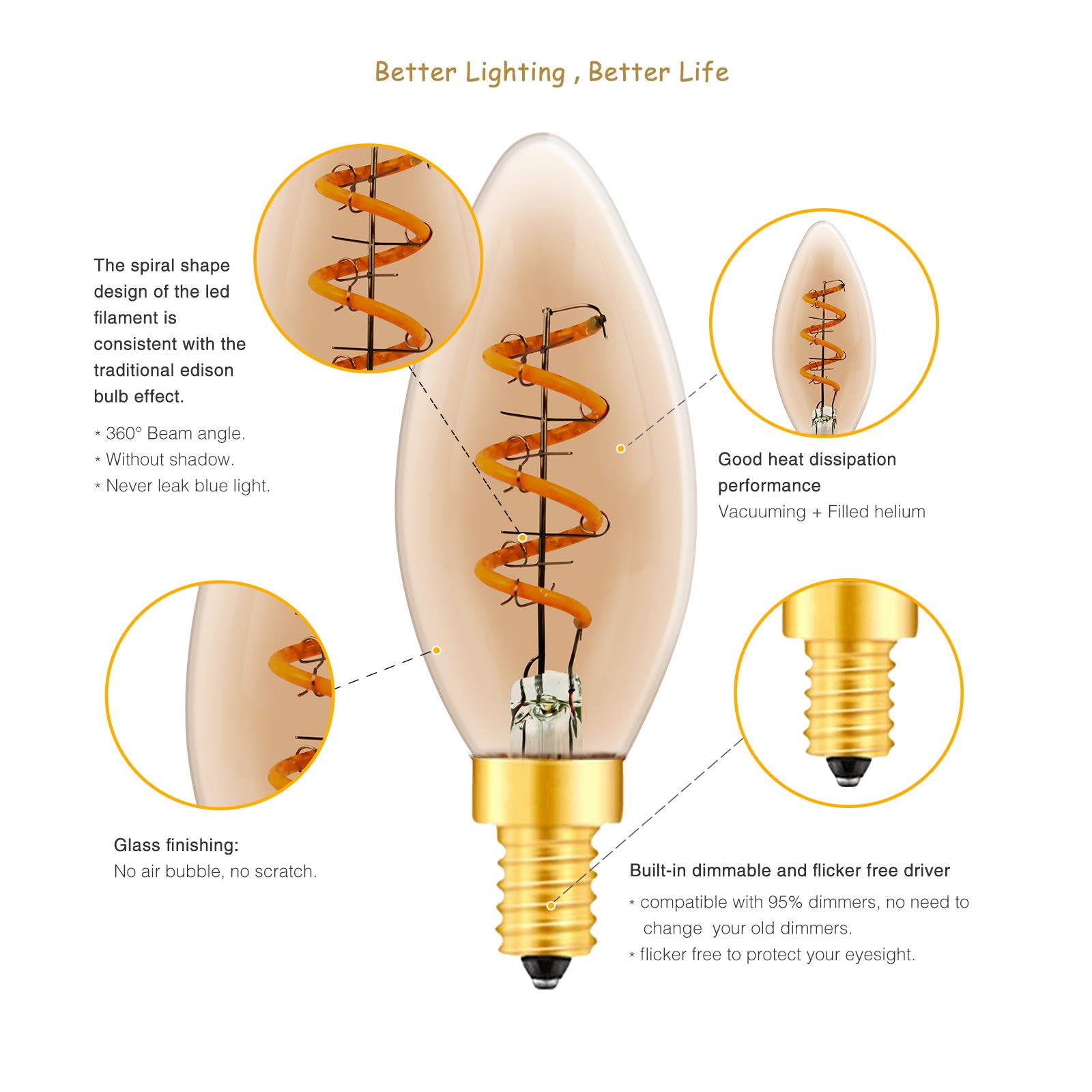 C35 LED Edison vela casquillo E14, regulable 3W blanco cálido 2200K, vidrio ámbar, alto CRI95, equivalente a 40 vatios, filamento en espiral con aspecto retro vintage, paquete de 12