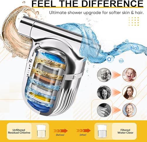 Miniatura 7 de Cobbe Filtro de ducha  Junta totalmente metálica  Filtro de cabezal de ducha 99% de eliminación para agua dura, metales pesados, cloro y sustancias