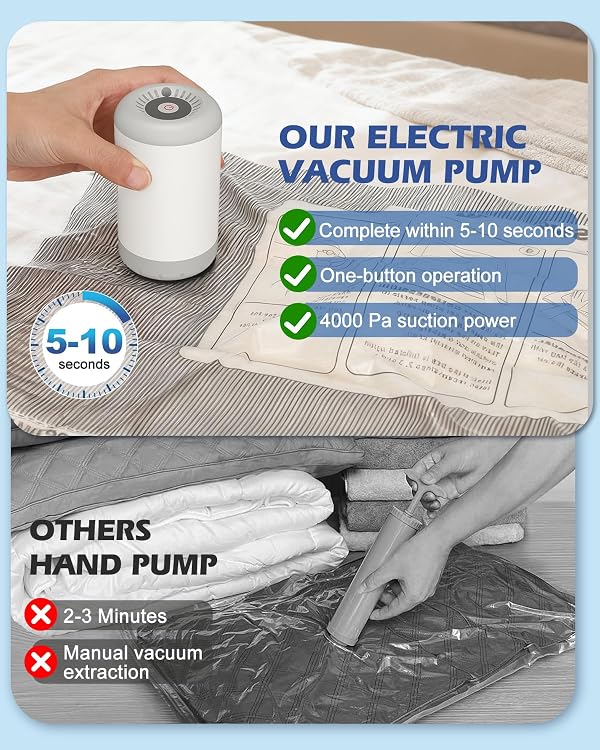 Fantictas 18 Pack Travel Vacuum Bags with Rechargeable Pump, Carry-On Compression Bags for Luggage, Space Saver Vacuum Seal Bags for Clothes, Bedding & Home Storage by Fantictas - Used condition - Image 5