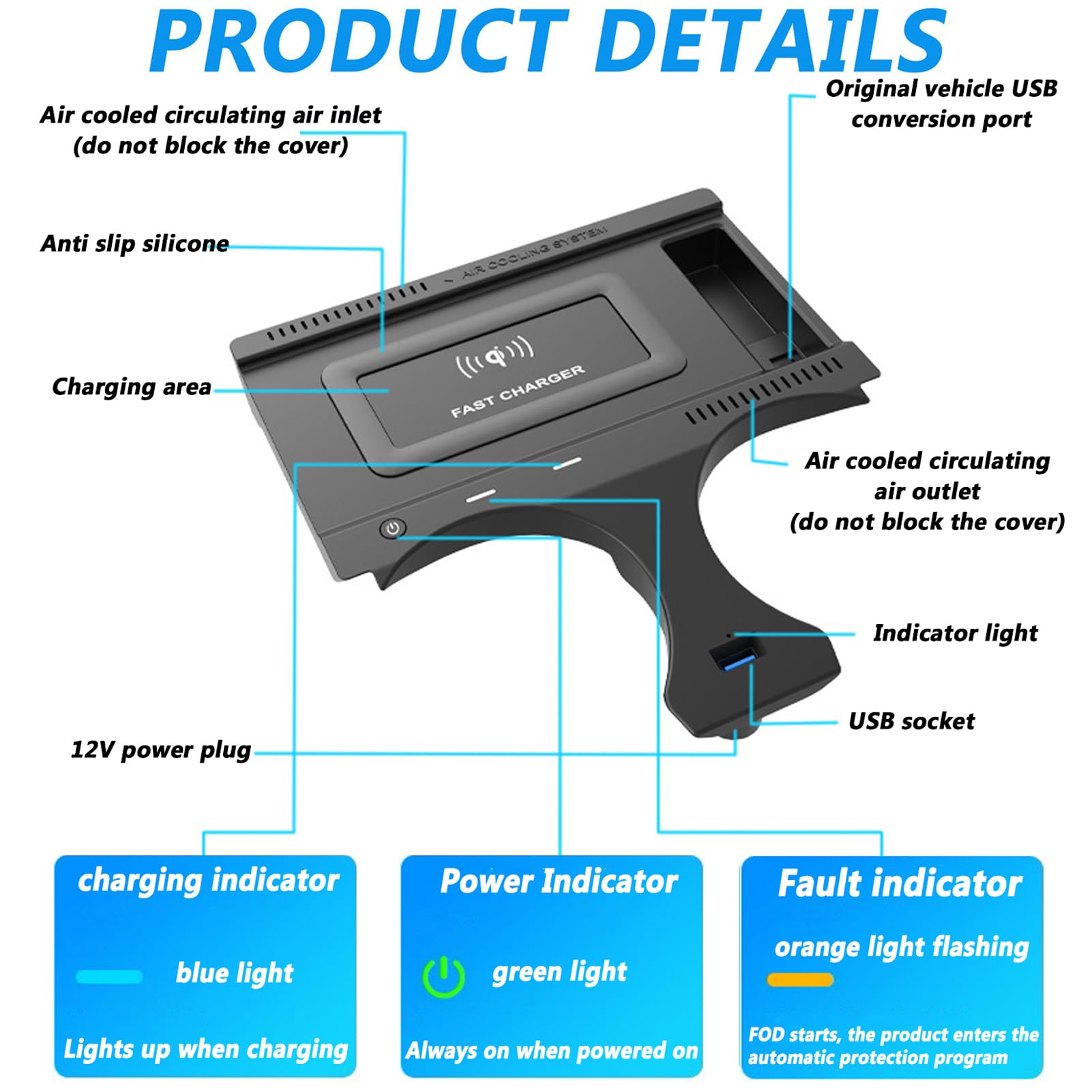 Caricabatterie Wireless per Auto per BMW X3/X4/X3M/X4M 2019-2024 Tutti i Modelli, Piastra di Ricarica Rapida da 15W con Porta USB da 27W, Scatola per i-Phone Sam-Sung