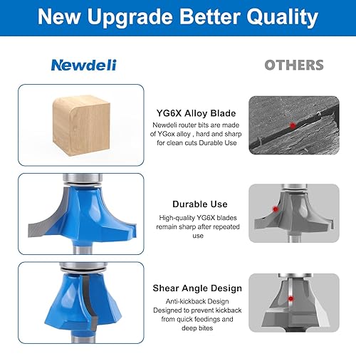 Miniatura 9 de Newdeli Juego de 3 brocas de enrutador redondo de 14 de pulgada, brocas redondas de carburo para formación de bordes, incluyendo brocas de redondeo