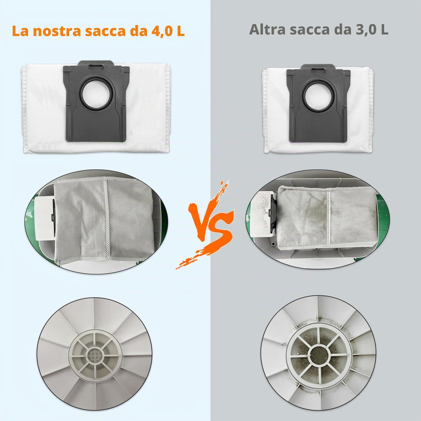 Kit Accessori di Ricambi per Dreame D10 Plus Gen 2 Robot Aspirapolvere, 1 Spazzola Principale, 6 Spazzole Laterali, 4 Filtro Hepa, 4 Panni Mop, 4 Sacchetti