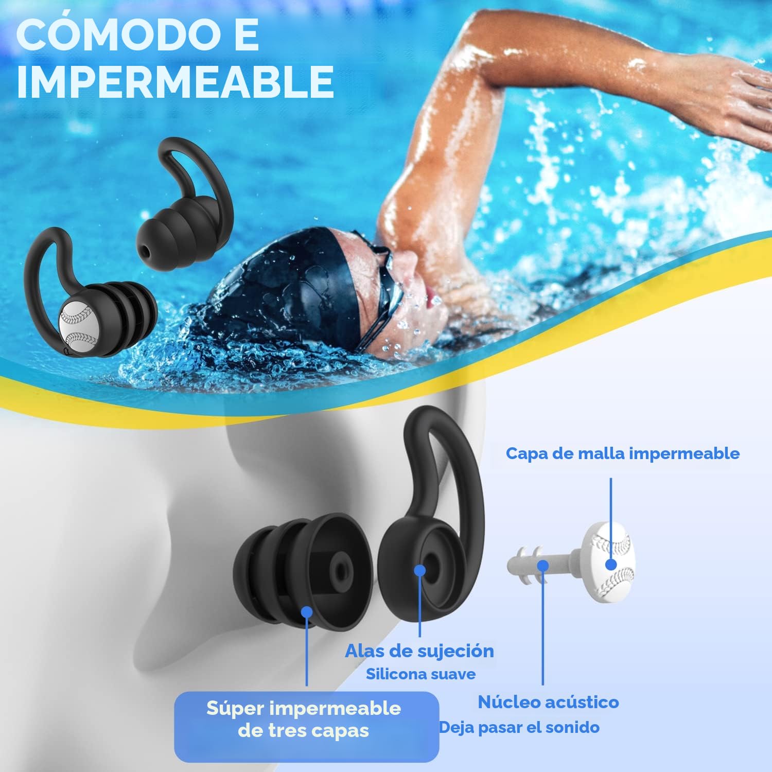 Marca: WLSCTY Tapones oidos natación para adultos - Impermeables reutilizables de silicona suave tapones para los oídos para la ducha, natación(3 pares) in use