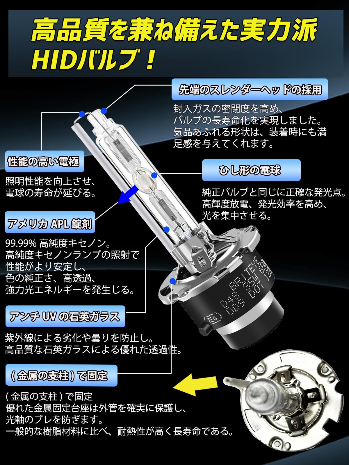 Amazon | Briteye D4S HIDヘッドライトバルブ 8000K 35W 12V 純正交換