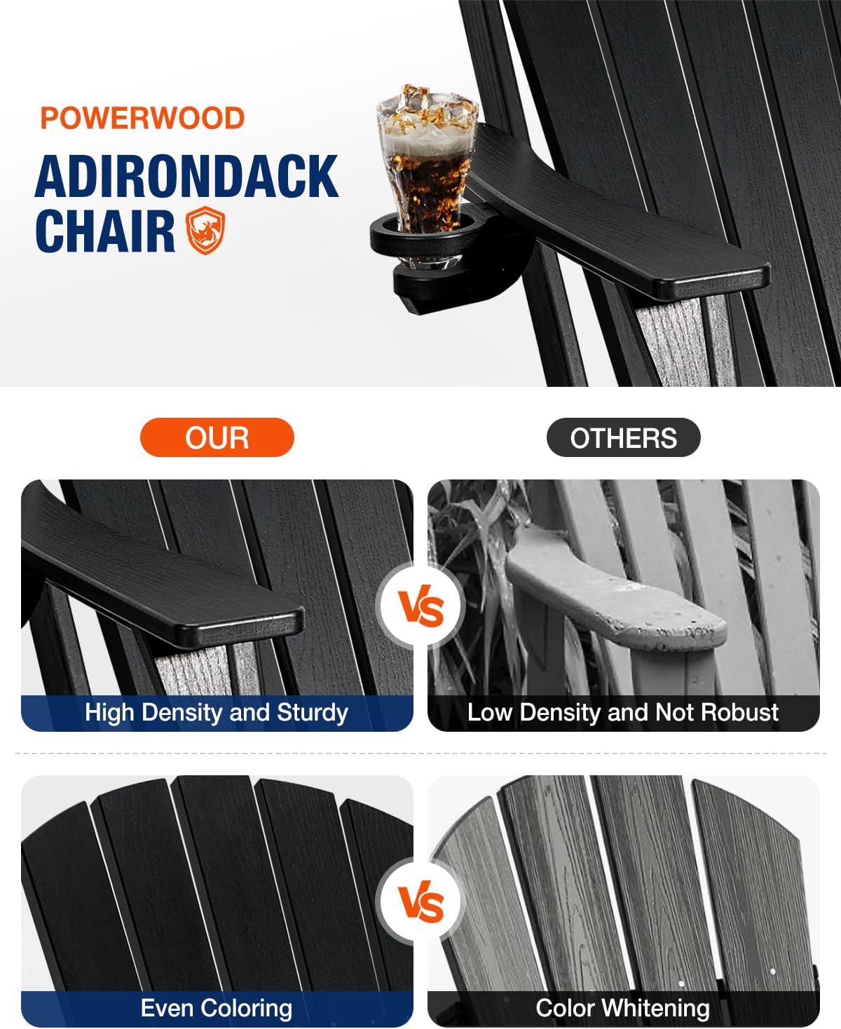 Adirondack Chair with Cup Holder: Folding Adirondack Chairs Plastic HDPE Material Furniture - Composite Fire Pit Chairs Foldable for Outdoor/Backyard/Garden/Lawn/Deck/Porch/Patio