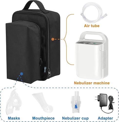 Vista 2 de Beautyflier Bolsa de transporte para nebulizador para compresor personal de máquina nebulizadora, bolsa de transporte de almacenamiento portátil