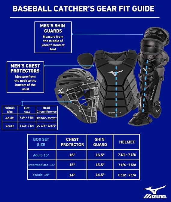 Mizuno Samurai Adult Baseball Boxed Catcher's Gear Set , Black-Orange, 16 Men's Adult