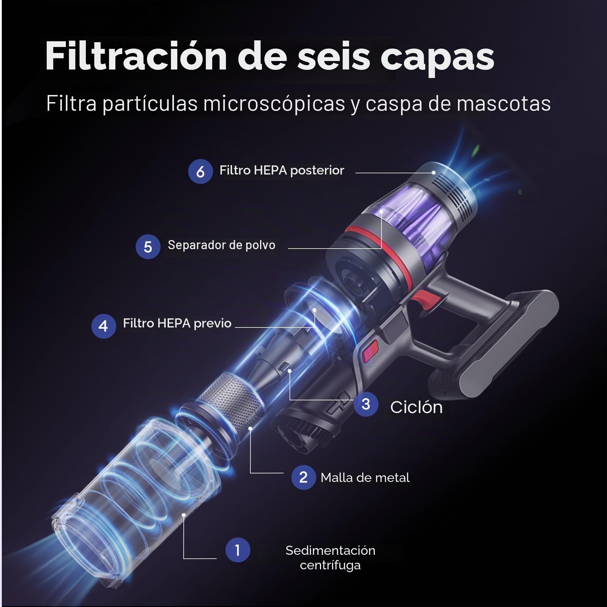 Ultenic Aspiradora inalámbrica de 65 KPa/600 W/60 minutos con varita flexible, aspiradora de palo recargable, pantalla táctil, cepillo sin enredos, faro GreenEye para todos los suelos, alfombras y
