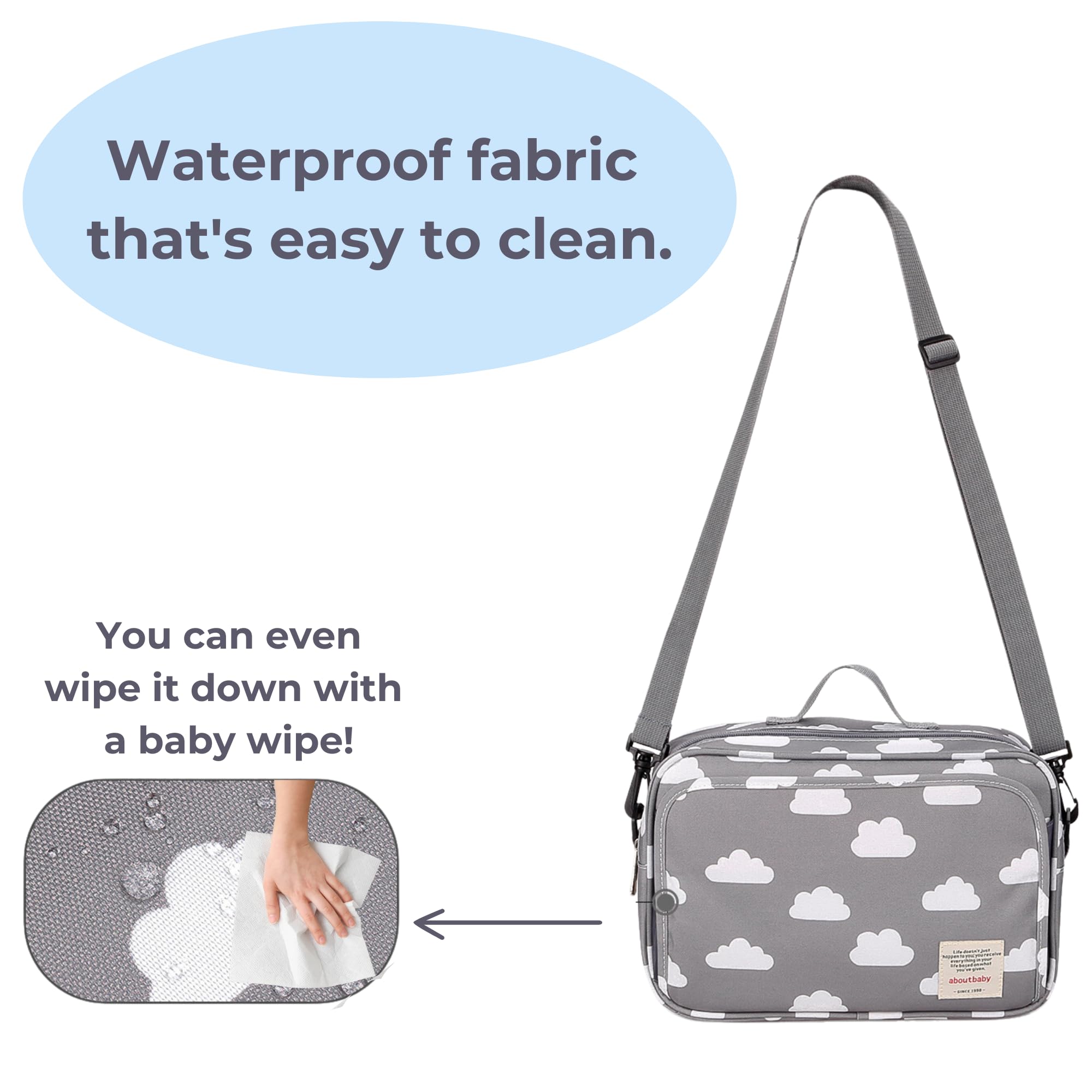 Small Stroller Buggy Maternity Bag Stroller Stroller Stroller Organizer Multipurpose Hospital Maternity Chair Bag, cloud., Pram bag - Image 4