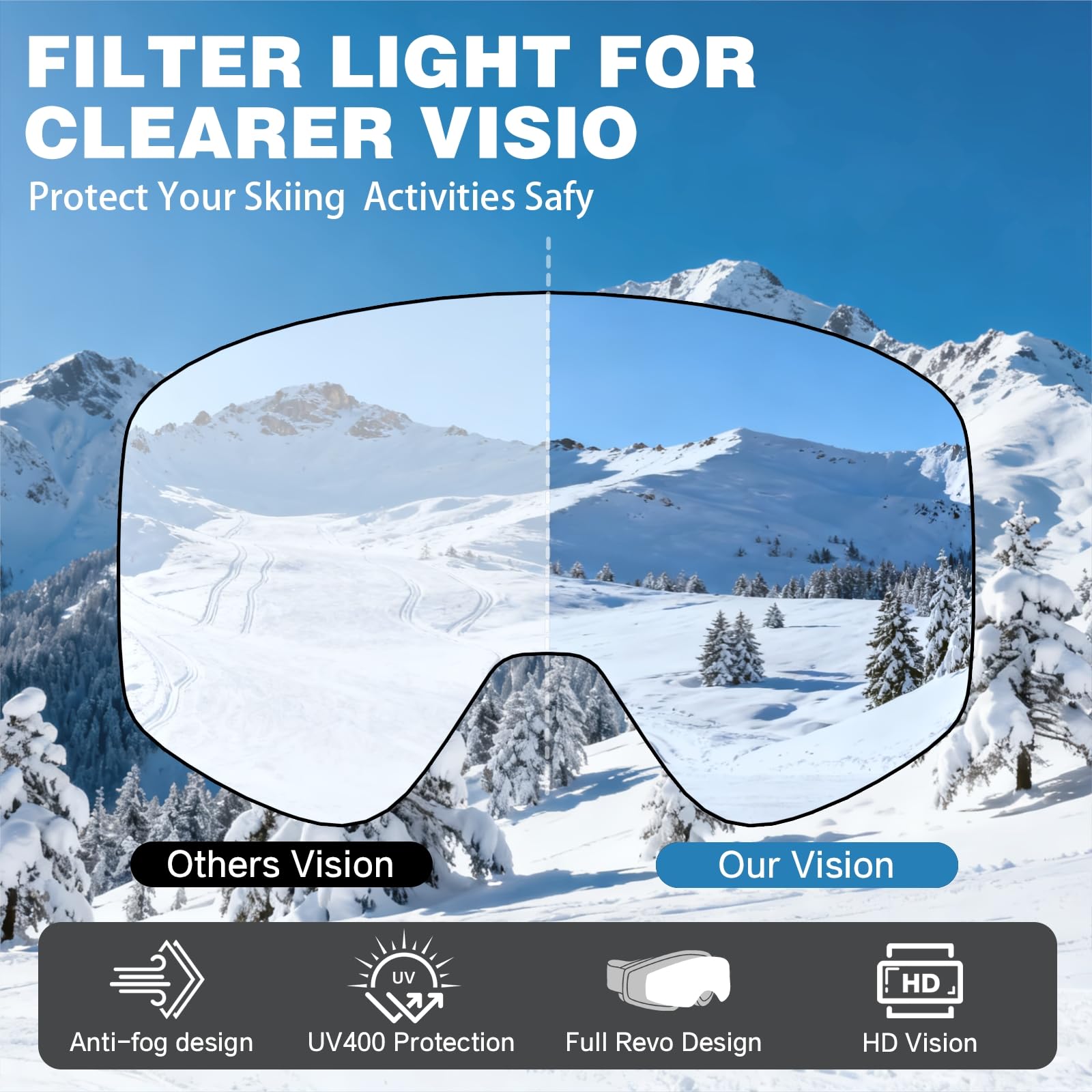 Gafas de Esquí YH212 con Magnético Lentes Intercambiables | Gafas Esqui OTG para Unisex Ajustable Tamaño Anti-Niebla Protección UV Snowboard Nieve Espejo para Ski