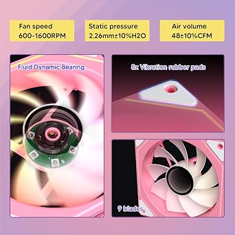 Vetroo Pink LR120 120mm Reverse Blade Case Fan with Infinite Mirror Design