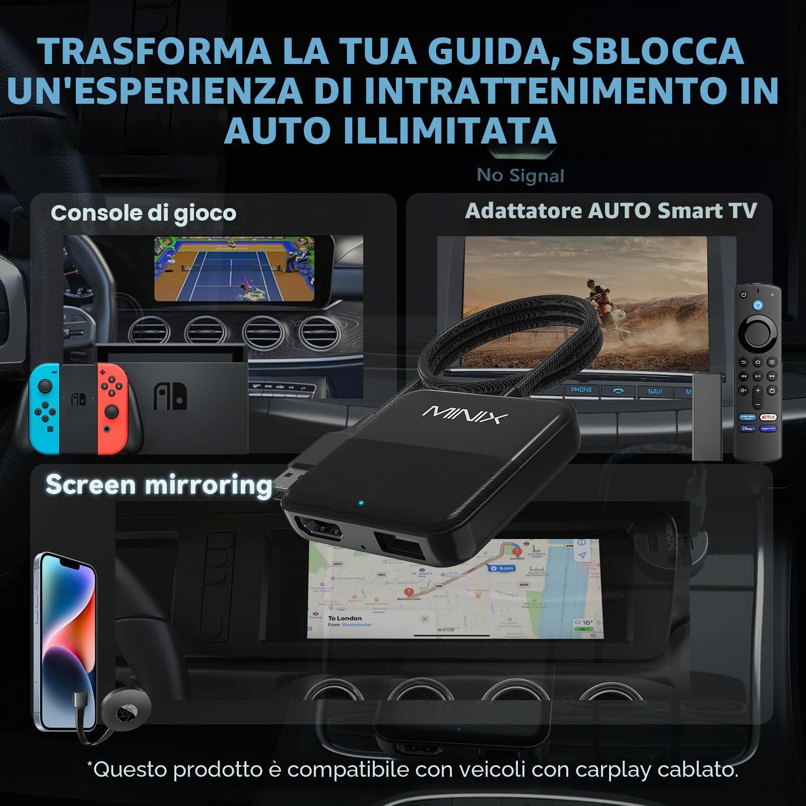 HDMI Converter per TV Auto, Adattatore HDMI per Fire TV Stick/Laptop Gaming/Switch/Proiettori/DVD/Decoder, WiFi 2,4 GHz, Plug-and-Play, Video Veloce Senza Latenza.