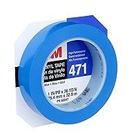 Vista 2 de Cinta de vinilo 3M