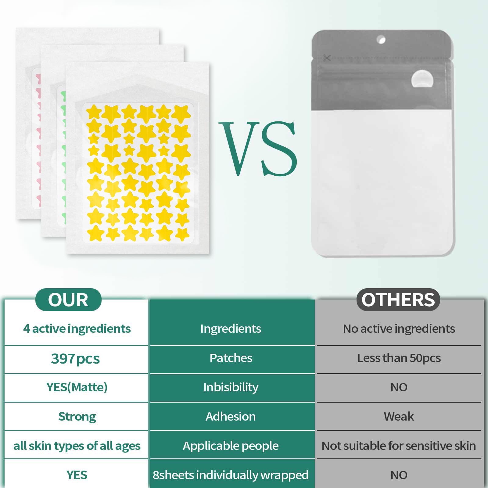 397 Pezzi Cerotti Brufoli, Invisibile Naturale Hydrocolloid Patch 2 in 1 Giorno e Notte Che Invisibile Patch Brufoli Assorbenti Impermeabile e Traspirante