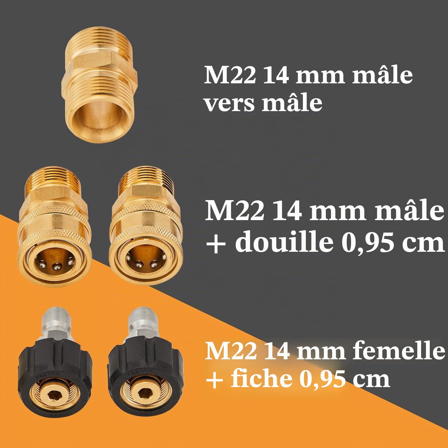 M MINGLE Tuyau de Nettoyeur Haute Pression 15 m x 1/4" (6.35 mm) - Flexible de Remplacement avec Kits de Connexion Rapide - Raccords M22 14 mm - 250 Bar