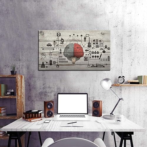 Miniatura 3 de Biuteawal - Lienzo vintage para pared, diseño de cerebro humano izquierdo y derecho, póster con ventaja de motivación, educación, ciencia y arte,