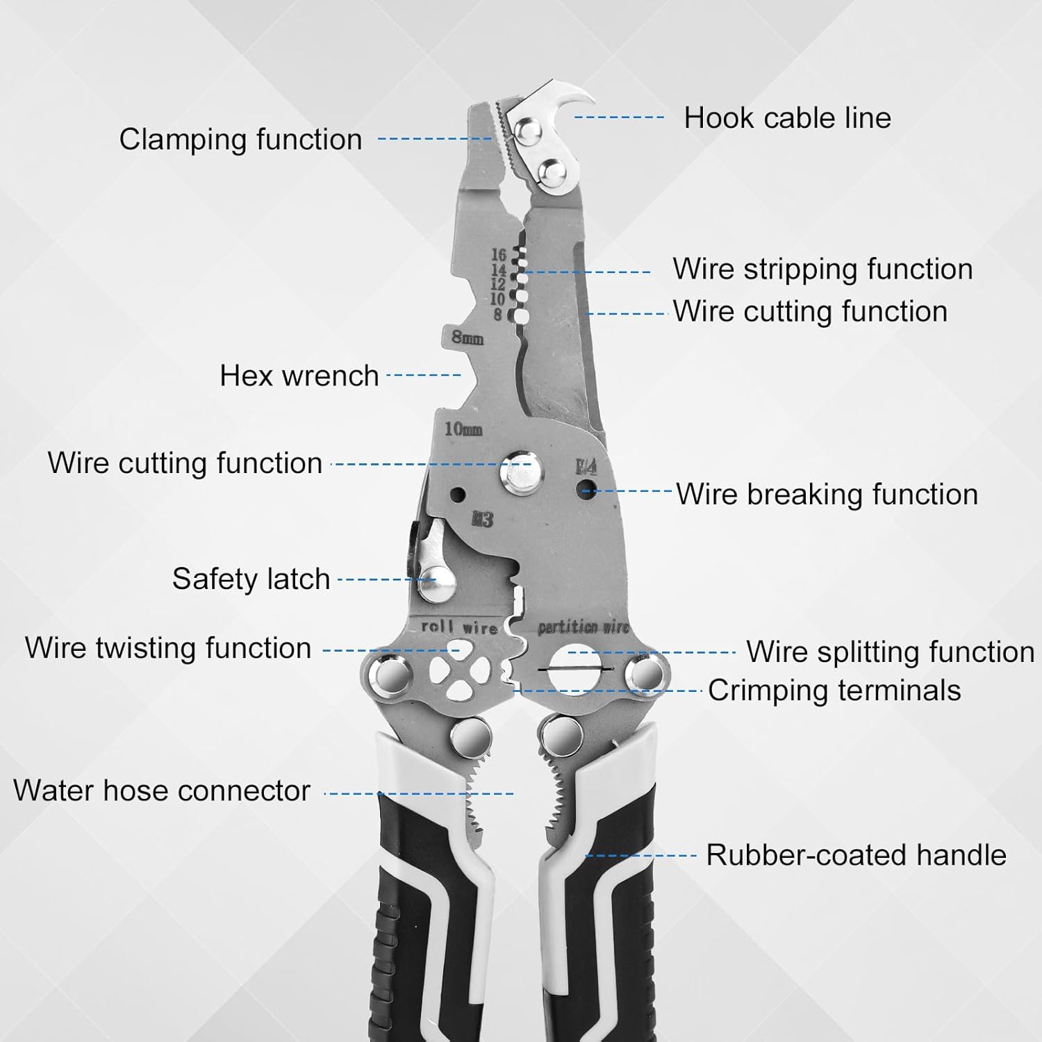 18 in 1 Foldable Wire Stripper, Foldable Multifunctional Wire Stripper Wire Stripping Pliers Wire Stripper Crimper Wire Crimping Tool for Electricians Home Construction DIY Crafts