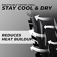 Vista 4 de Hagan Hockey H-3.0 Espinilleras Protectores de Piernas Equipo Protector – Accesorios Deportivos Duraderos de Alto Rendimiento con Rodilleras