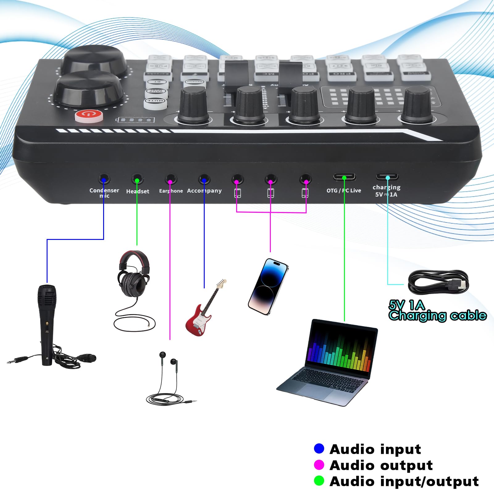Professionelle Live-Soundkarte, Audio-Mixer und Audio-Interface mit DJ-Mixer-Effekten, Sprachwechsler – Studio-Equipment für Streaming/Podcasting/Gaming