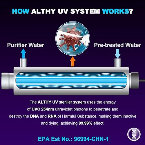 Miniatura 2 de ALTHY UVF-FS48 Purificador de filtro de agua ultravioleta UV para toda la casa con interruptor de sensor de flujo inteligente, 48W, 12GPM ahorro de
