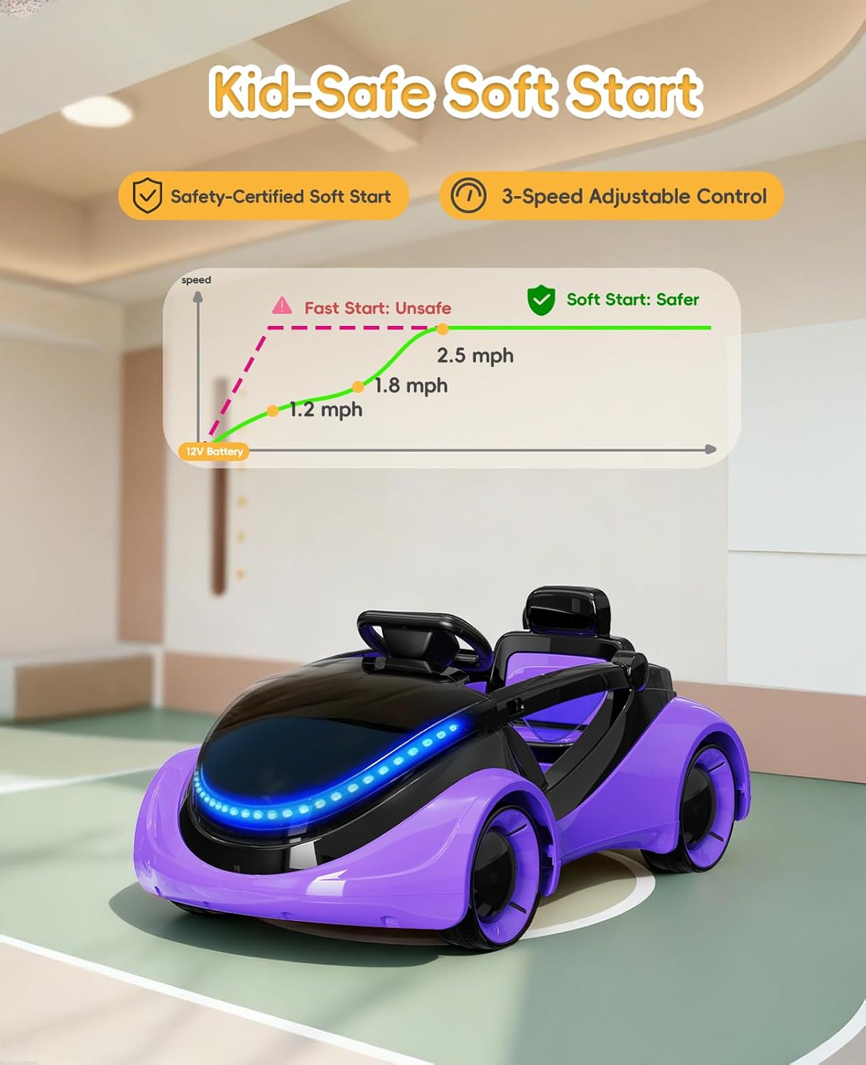 Ride On Car Truck, Ride on Toys for Kids with Parent Remote Control, Toddler Electric Car with Bluetooth, Music, LED Lights, Safety Belt, Power Wheels for Girls Purple