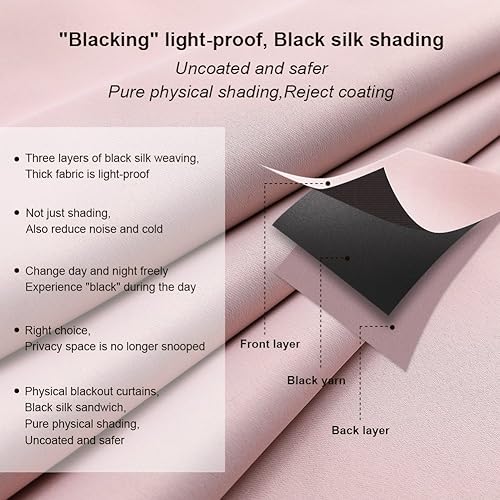 Miniatura 8 de MANGATA CASA Cortinas opacas rosas con ojales, 2 paneles para dormitorio, cortinas de ventana para sala de estar, cortinas térmicas oscuras (rosa,