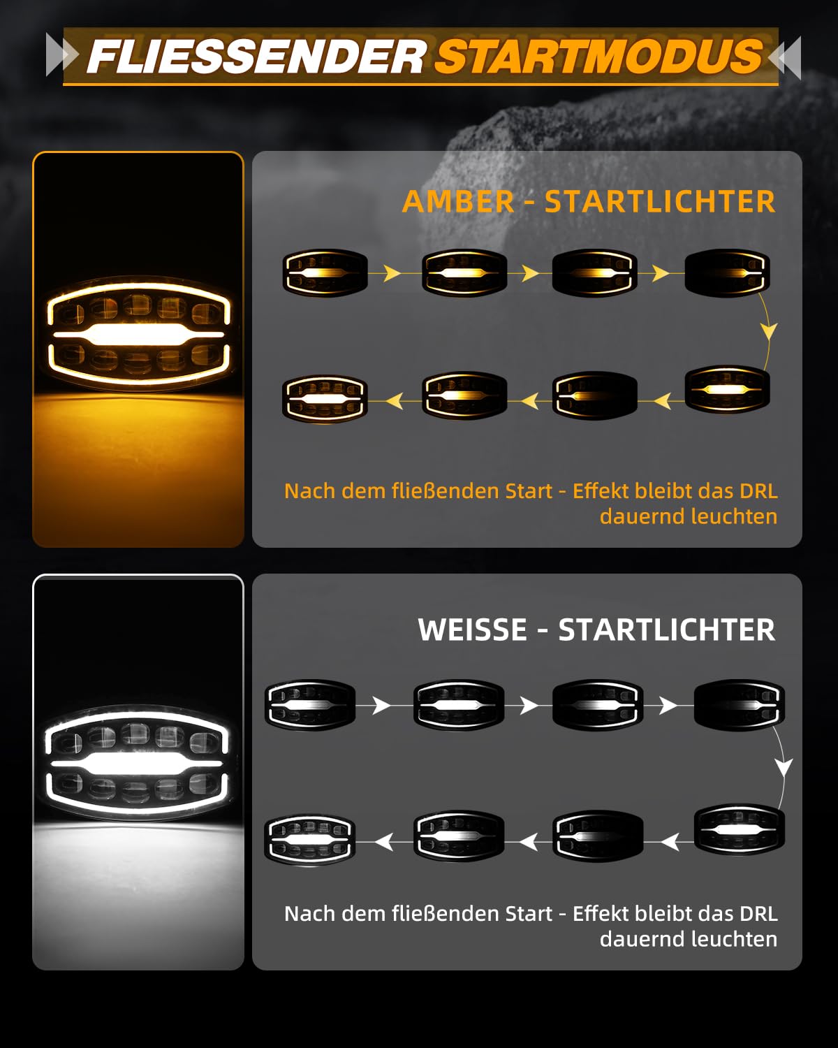 CO LIGHT 4PCS10 Zoll Led Fernscheinwerfer 12/24V, 300W LKW LED Arbeitsscheinwerfer 12V ECE Weiß Amber Start-Tagesfahrlicht Zusatzscheinwerfer Auto LKWs, Traktor, Lastwagen, GeläNdewagen, Traktoren