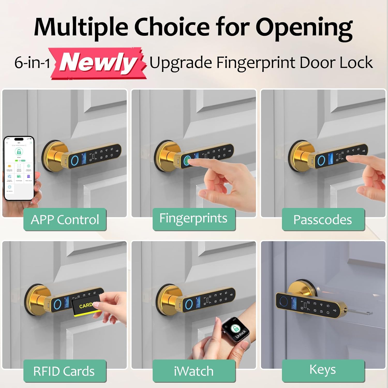 Fingerprint Door Lock with Screen, RFID Smart Door Handle Lock with Keypad Bluetooth Control, Biometric Digital Electronic Smart Locks for Bedroom Home Office Apartment
