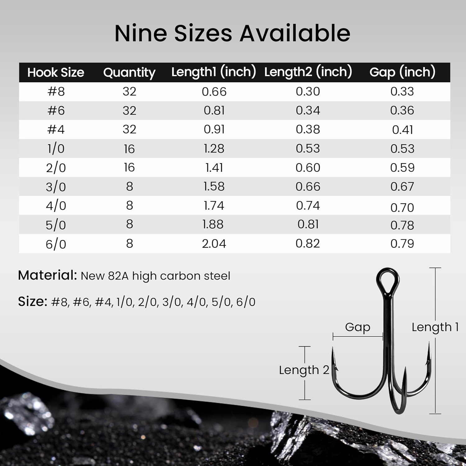 Pristis 3X Strong Fishing Treble Hooks, High Carbon Steel Sharp Barbed Tripple Round Bend Hook Kit Set for Lure Bait, Needle Point for Saltwater Freshwater Bass Trout Tuna Catfish Pike