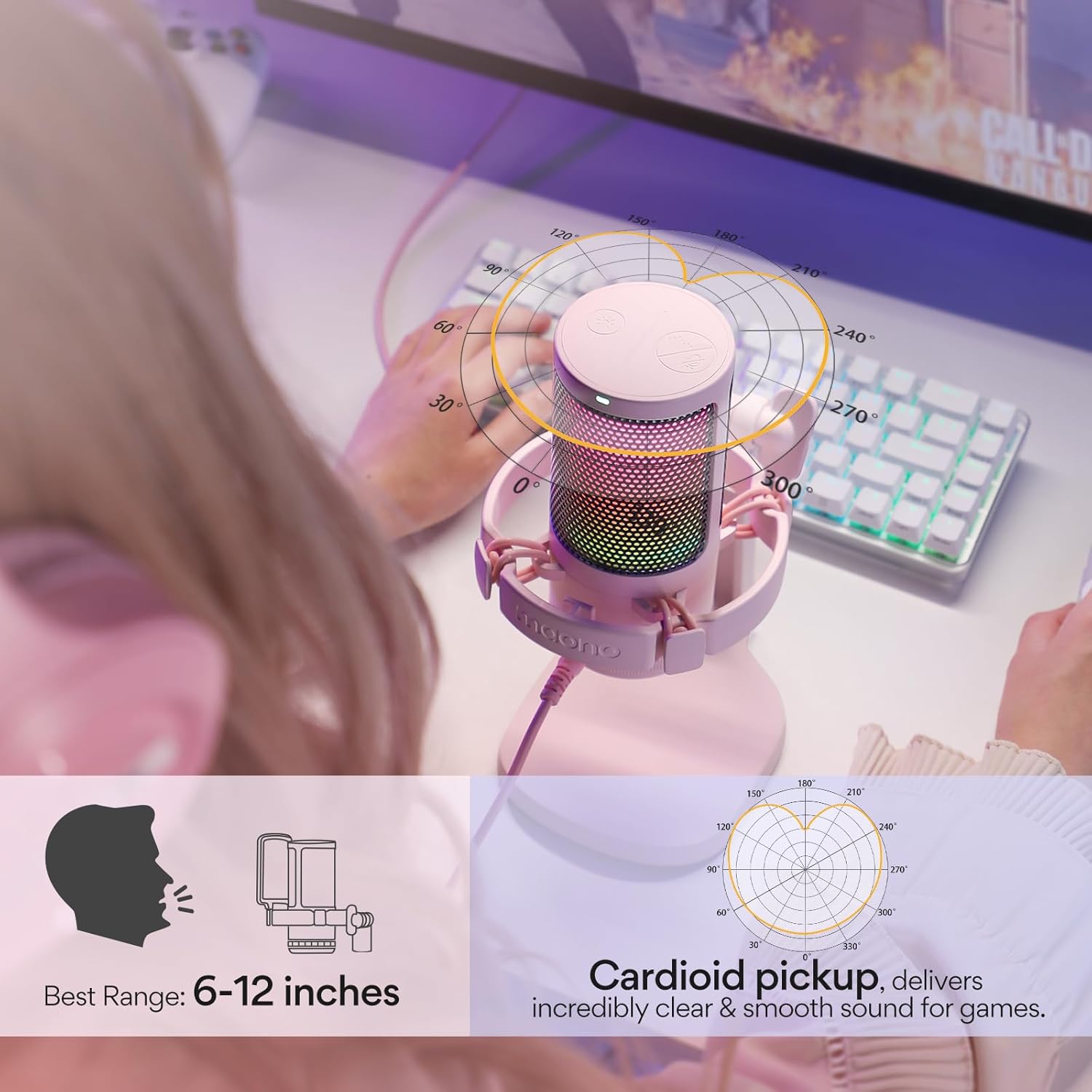 MAONO GamerWave DGM20 microphone illustrating its cardioid polar pattern