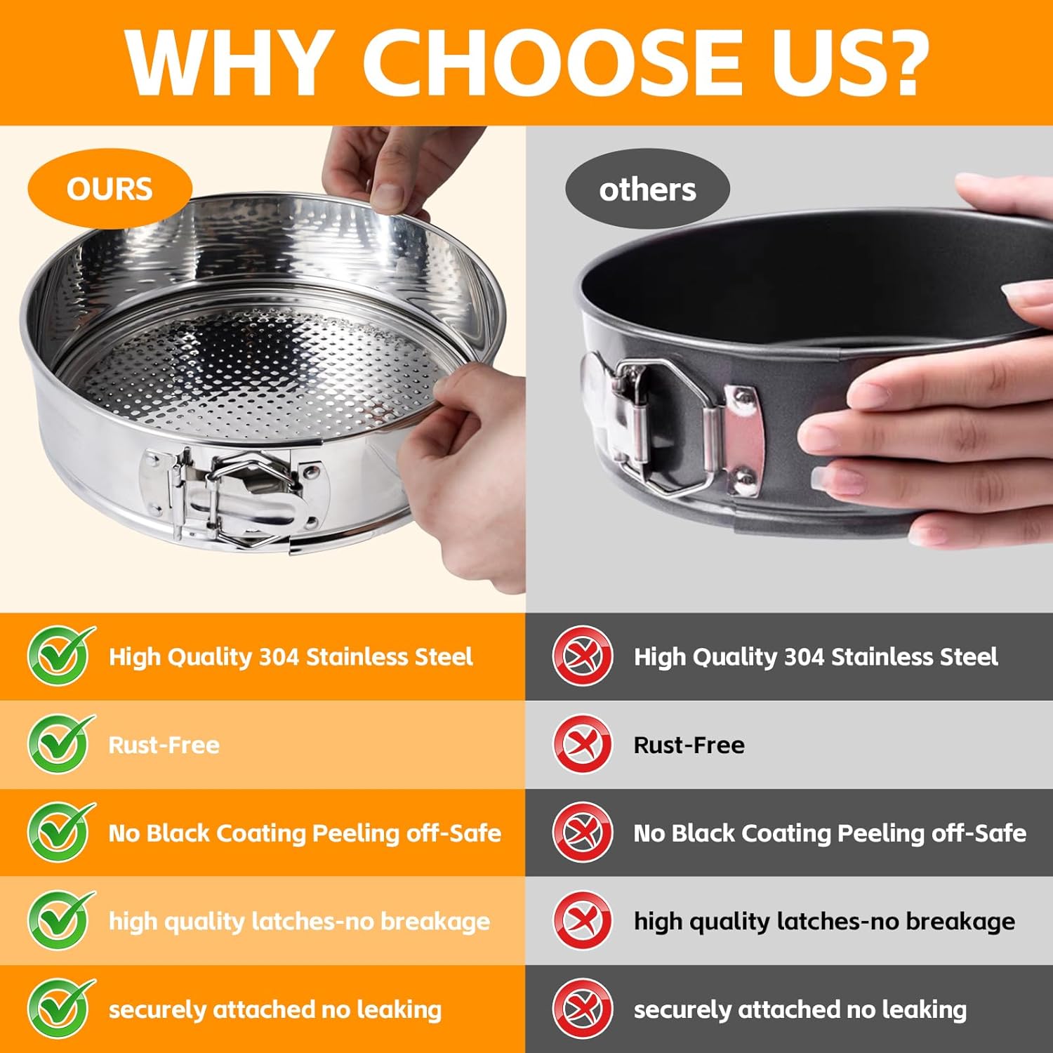 Aufind 10 Inch Springform Pan for Baking, 304 Stainless Steel Cheesecake Pan with Removable Bottom, Includes 12 Piping Tips and 50 Parchment Papers for Pie Cake Pizza and Quiches(10" Cake pan) - Image 5