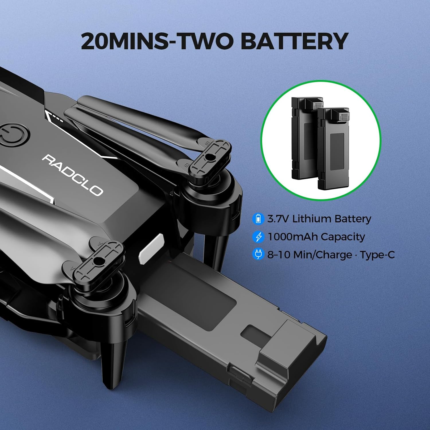 Drone with Camera - Drone with Screen on Controller for Beginners, Foldable Remote Control Quadcopter with Gesture Control, 3D Flip, One Key Start, Emergency Stop, 2 Batteries, Easier to use to use