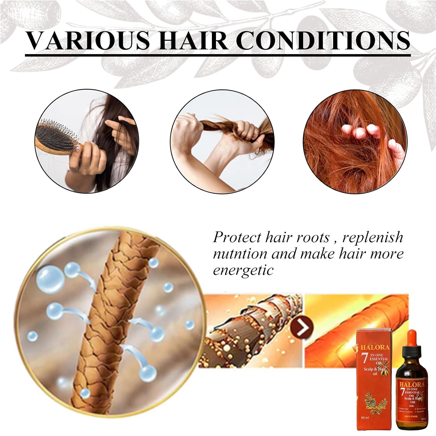 Hair Grow 7 One Essential, Olive Oil Deep Scalp Nourishing Hair for Thicker Fuller Hair, Natural Hair Serum, Lightweight Non-greasy Formula