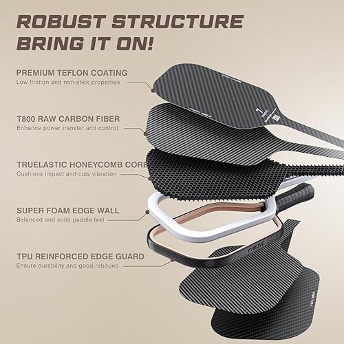 Miniatura 7 de T800 Carbon Fiber Pickleball Paddle with 16mm V-Sonic IV Dynamic Core, Premium Pickle Ball Racket with Enhanced Power & Ultimate Spin, USAPA